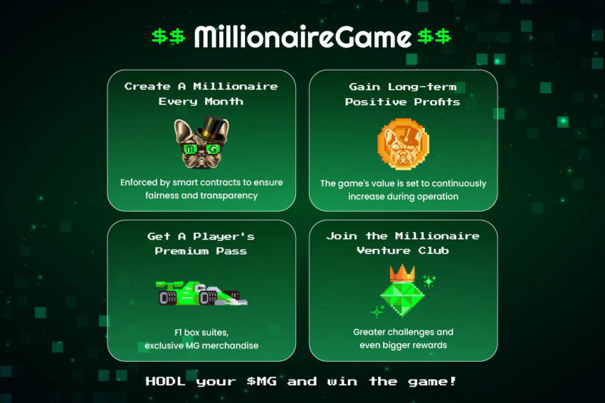 MillionaireGame (MG) gameplay