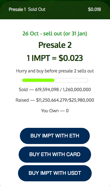 Dự đoán giá Ethereum sẽ giảm - Chuẩn bị $1k ETH bơm vào IMPT để sinh lời hơn - Tin Tức Bitcoin 2024