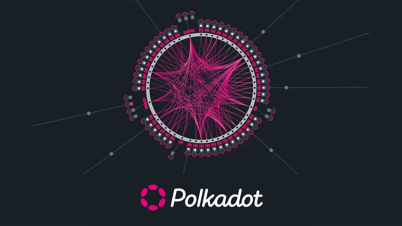Polkadot 2.0 sắp ra mắt