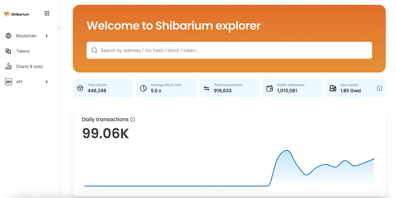 Shibarium Explorer