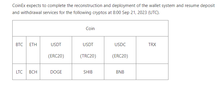 CoinEx tiếp tục dịch vụ với hệ thống ví mới sau vụ hack 70 triệu USD - Tin Tức Bitcoin 2024