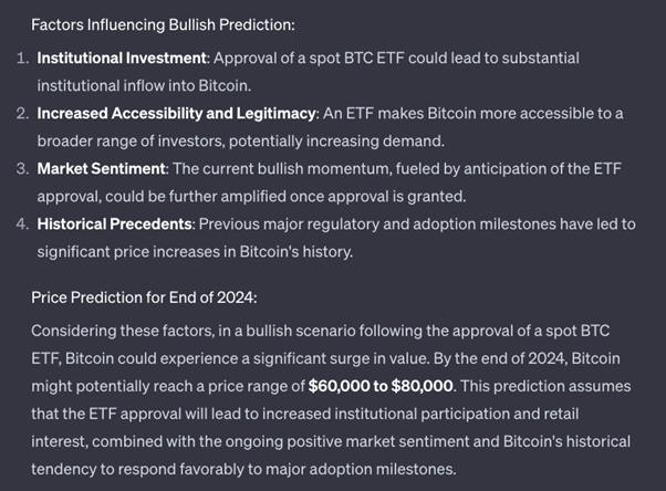 ChatGPT dự báo Bitcoin trị giá 80 nghìn đô la sau khi ETF được phê duyệt ở Hoa Kỳ