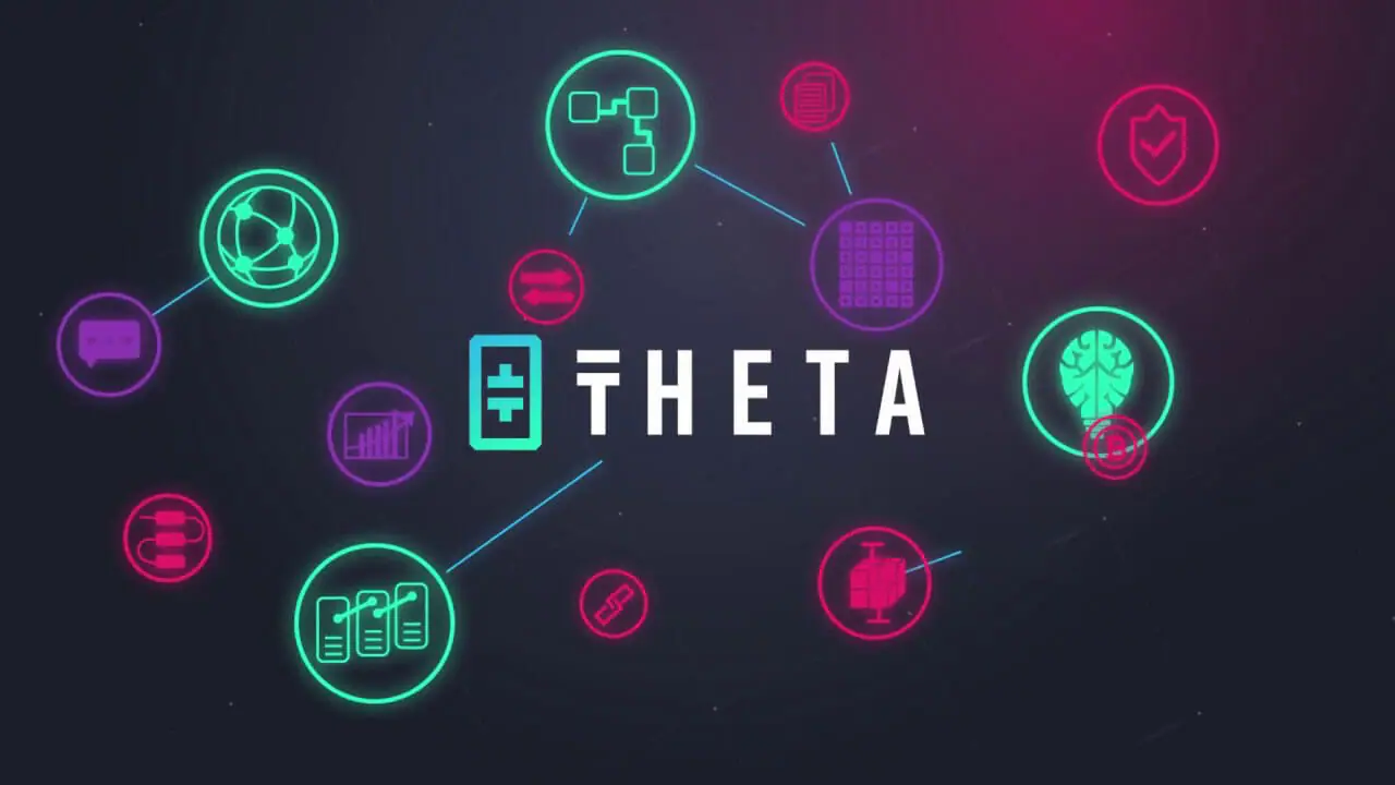 Theta Network công bố lộ trình năm 2024