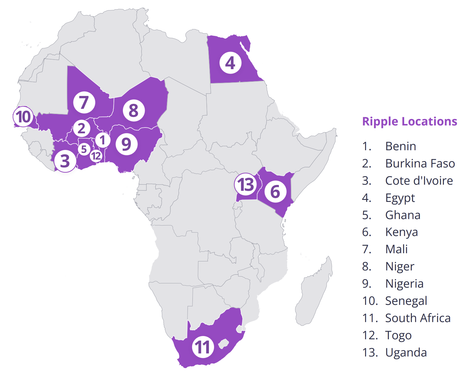 13 quốc gia châu Phi sử dụng Ripple và XRP - Tin Tức Bitcoin 2024