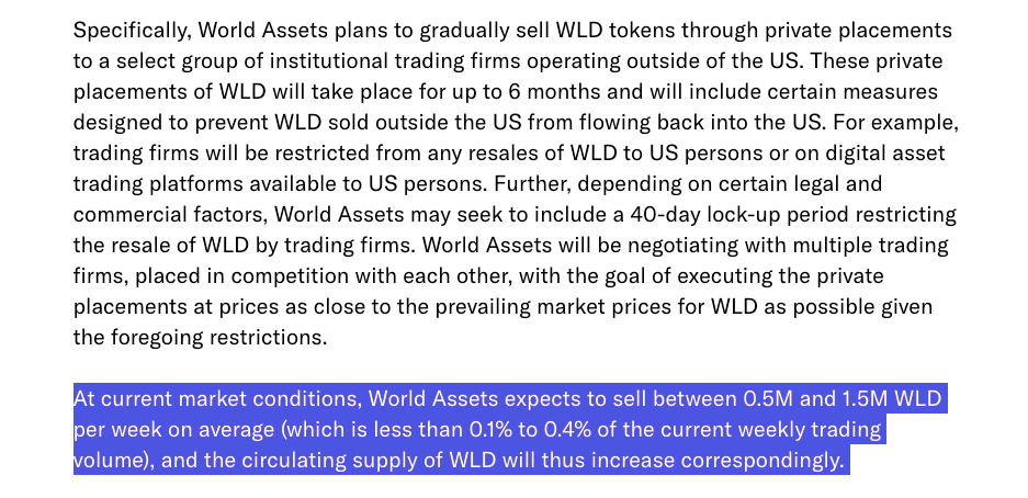 Worldcoin sẽ tăng nguồn cung WLD lên 19% - Tin Tức Bitcoin 2024