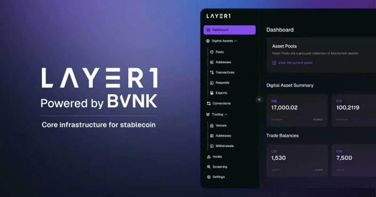 BVNK ra mắt nền tảng Layer1