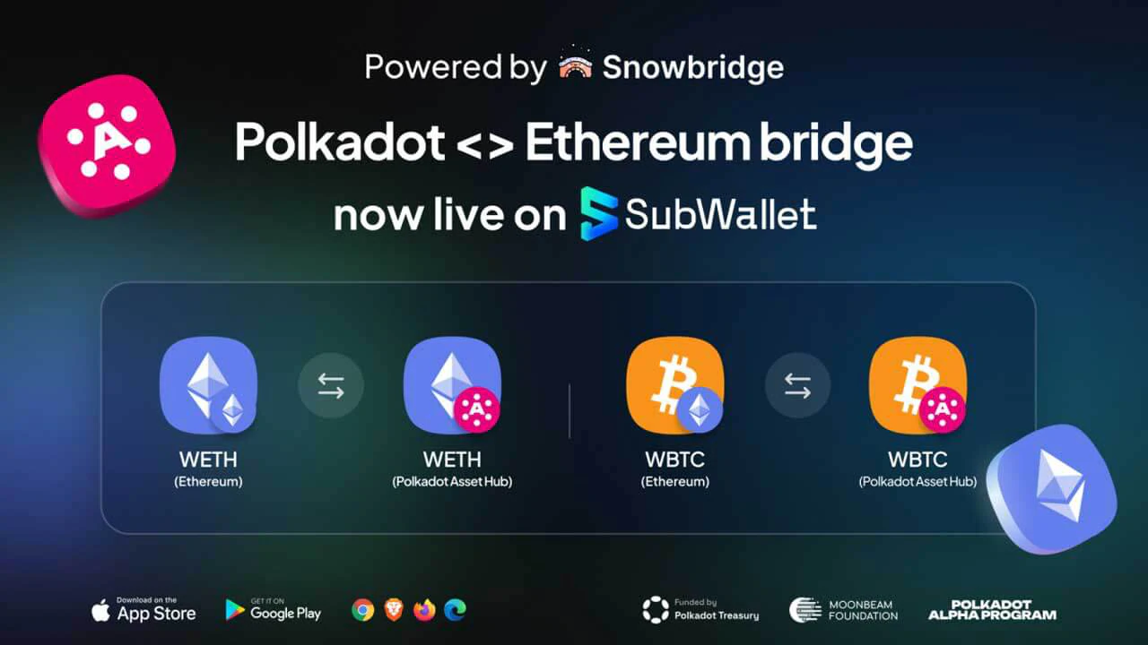 SubWallet tích hợp Polkadot và Ethereum bridge
