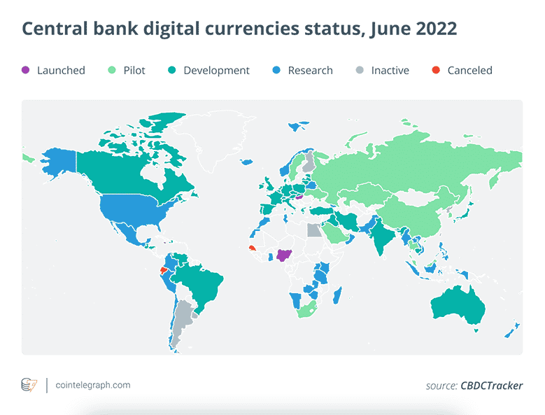 Blockchain đóng góp cho sự phát triển bền vững - Tin Tức Bitcoin 2024